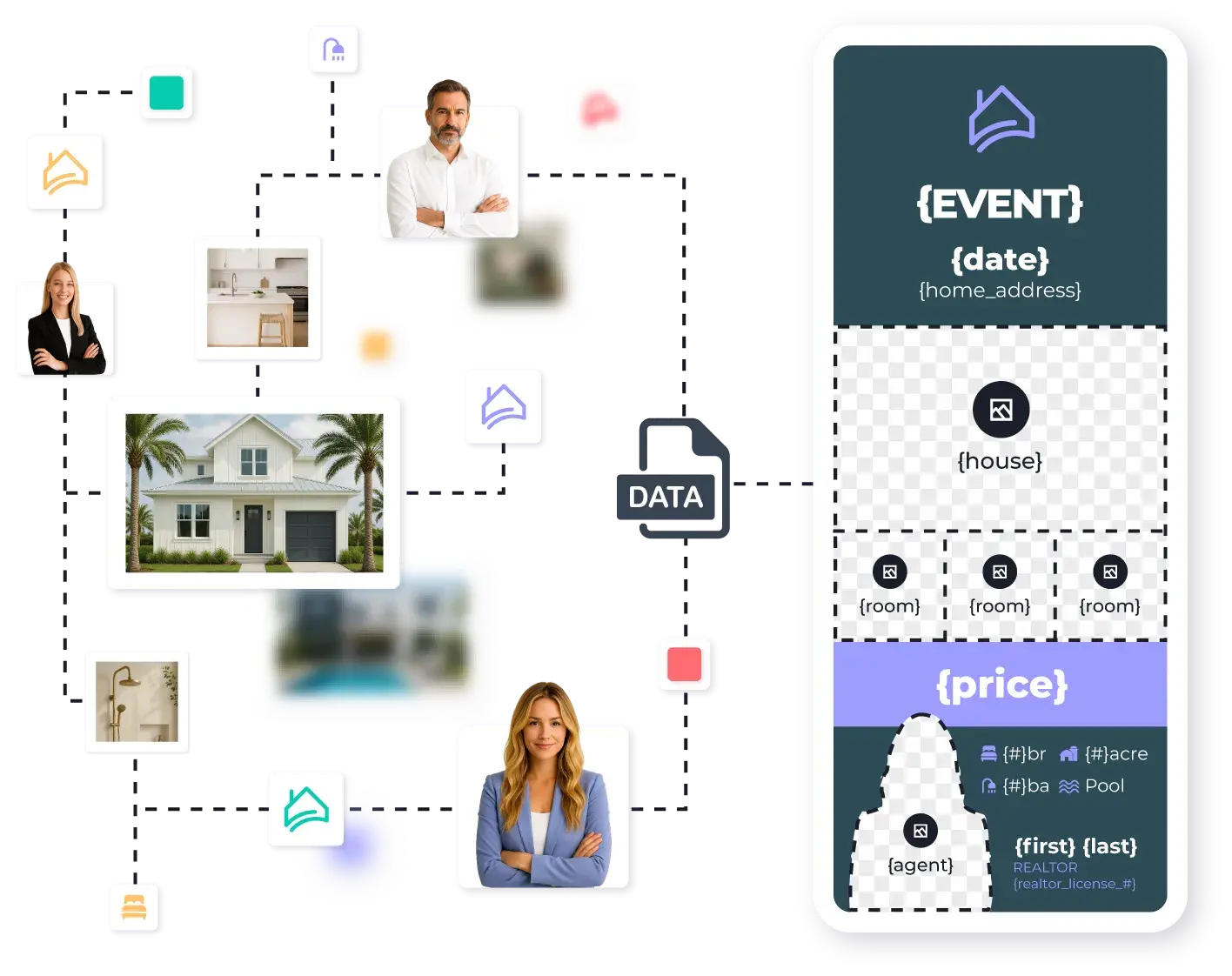 Real estate data automatically populating a smart template